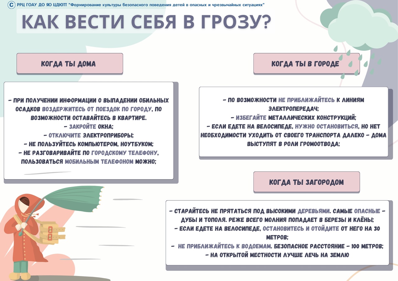 Правила безопасного поведения | МОУ Шурскольская СОШ